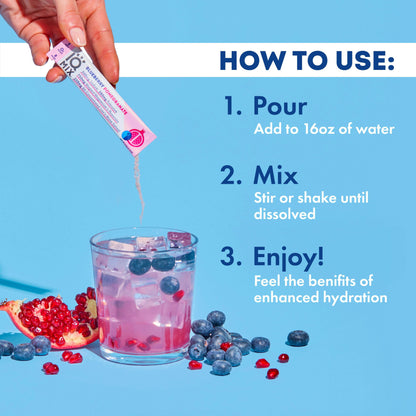IQ Hydration Mix | Sampler